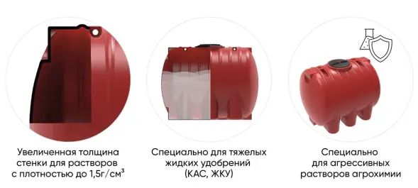 Емкость для хранения жидких минеральных удобрений (КАС, ЖКУ и др) 5000 T с откидной крышкой красный