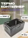 Термоконтейнер TERMOBOX Бытовой Normal, 46 л, 600х400х320 мм, 40кг/м3