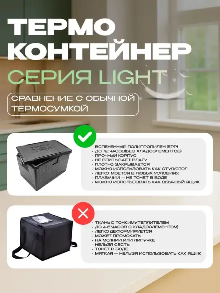 Термоконтейнер TERMOBOX Облегченный Light, 60 л, 600х400х400 мм, 30кг/м3