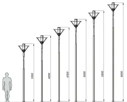 Фонарь уличный «Мегаполис» 4,5 м
