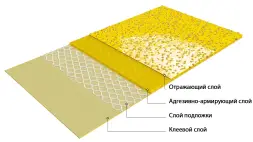 Лежачий полицейский ИДН-300-1 Средний элемент Резина