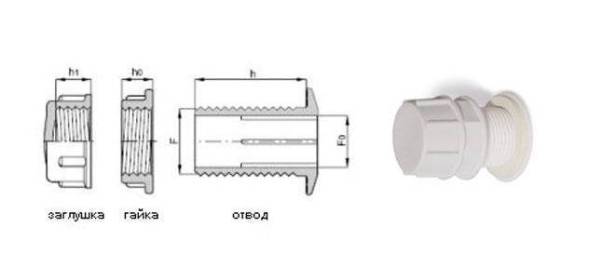Отвод пластиковый с заглушкой 1 1/2"