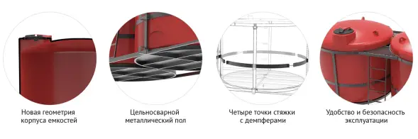 Кассета 10м3 TRN СБ для КАС/ЖКУ